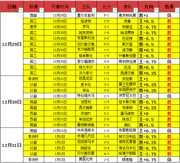 查洛巴深情,告别马雷斯,感恩同行,开云体育,开云体育官网,开云体育app,开云体育平台,KAIYUN,SPORTS,kaiyun登录入口