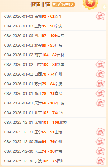 战报,辽宁客场击,败厦门环东,开云体育,开云体育官网,开云体育app,开云体育平台,KAIYUN,SPORTS,kaiyun登录入口