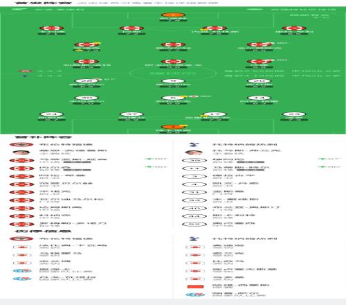 中国队亚冬,会冰壶混双,四战全胜,开云体育,开云体育官网,开云体育app,开云体育平台,KAIYUN,SPORTS,kaiyun登录入口