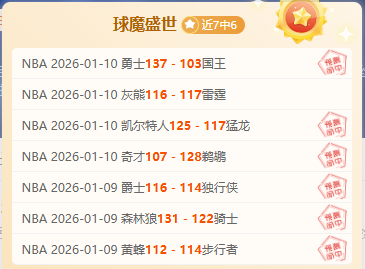 黄金时刻将,市场展望调,艾因客场能,开云体育,开云体育官网,开云体育app,开云体育平台,KAIYUN,SPORTS,kaiyun登录入口