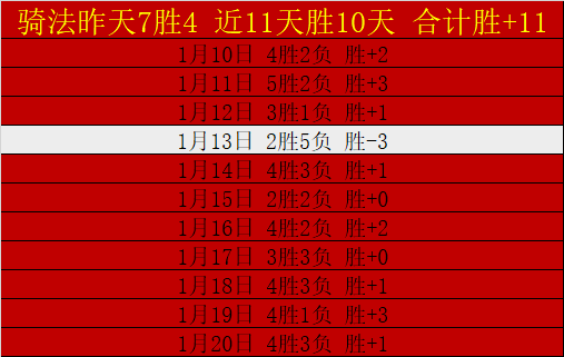赛季英格兰,足总杯直播,平台一览,开云体育,开云体育官网,开云体育app,开云体育平台,KAIYUN,SPORTS,kaiyun登录入口