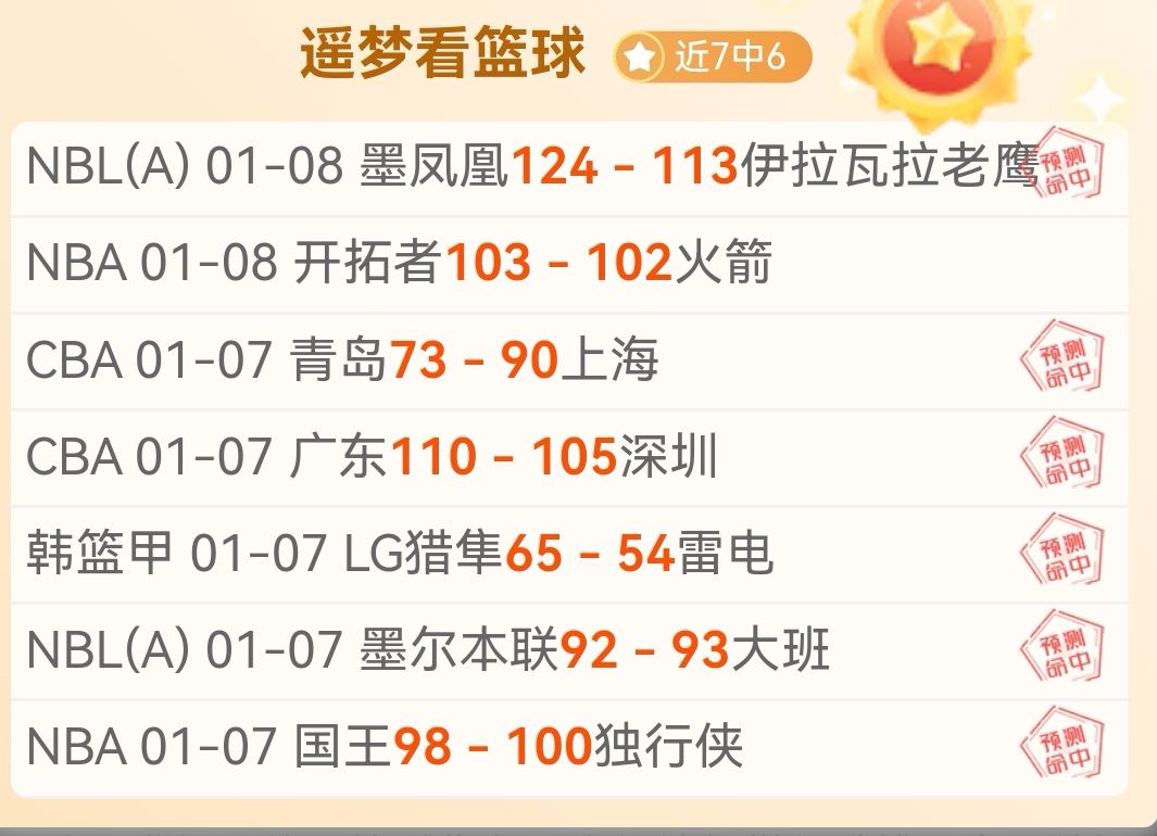 波杰姆斯基,独得,勇士击败马,开云体育,开云体育官网,开云体育app,开云体育平台,KAIYUN,SPORTS,kaiyun登录入口
