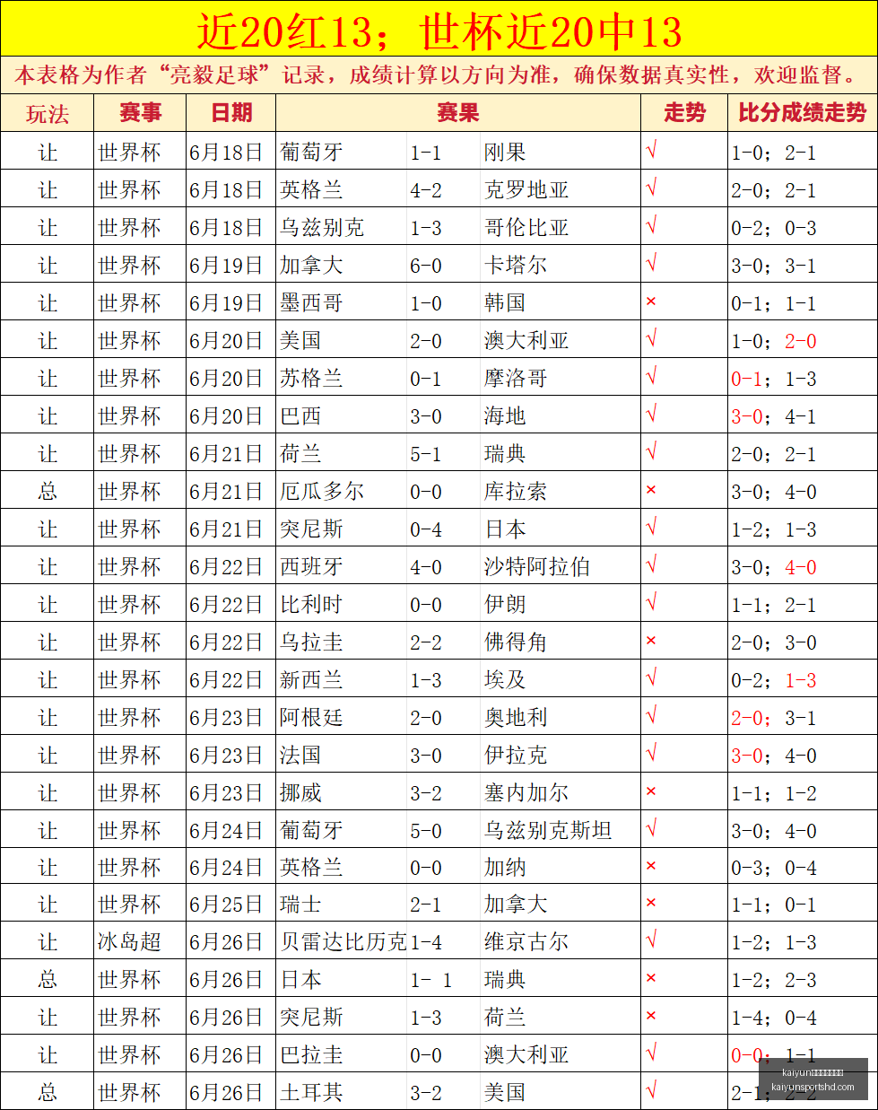 体育官网版,下载,kaiyun体育官网版下载,开云体育官网版下载,开云App下载,开云体育资讯,开云在线服务,开云入口