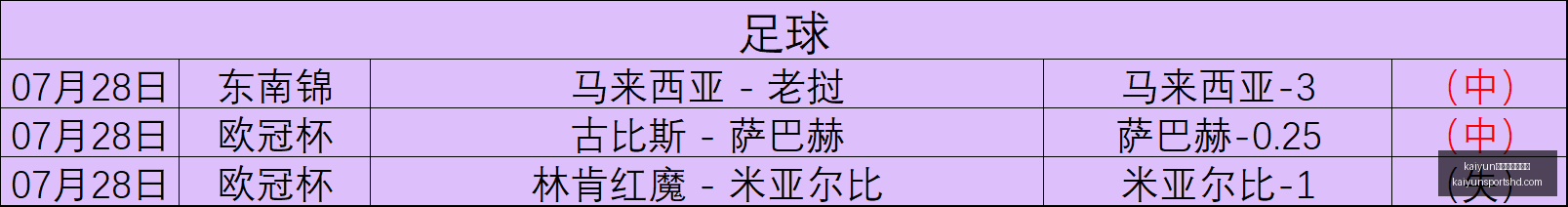 体育官网版,下载,kaiyun体育官网版下载,开云体育官网版下载,开云App下载,开云体育资讯,开云在线服务,开云入口