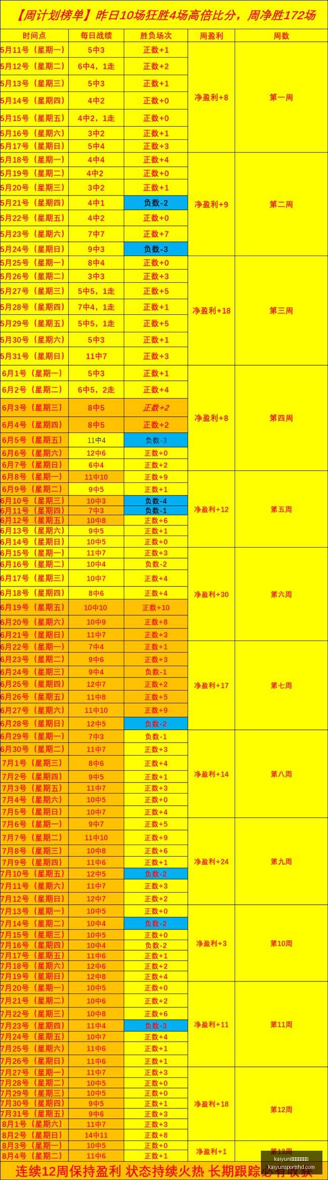 体育官网版,下载开云体,育官网版下,开云体育官网版下载,开云App下载,开云体育资讯,开云在线服务,开云入口