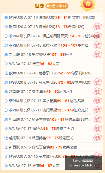 体育官网版,下载开云体,育官网版下,开云体育官网版下载,开云App下载,开云体育资讯,开云在线服务,开云入口
