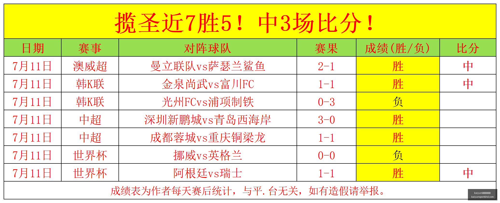 体育官网版,下载,kaiyun体育官网版下载,开云体育官网版下载,开云App下载,开云体育资讯,开云在线服务,开云入口