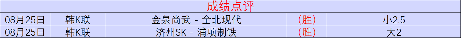 电竞战队转,会风波,实力战将加,开云体育官网版下载,开云App下载,开云体育资讯,开云在线服务,开云入口