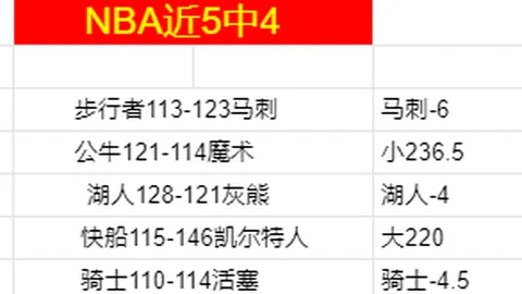 23岁日本新星效仿梅西勇闯难关：3人夹击中上演弧线进球！西甲精彩5球表现，惜与巴萨对决良机擦肩而过