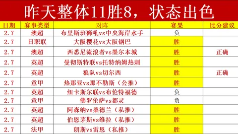 阿森纳关注奥德比：18岁新星安贝尔表现抢眼
