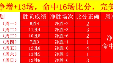 体育官网版下，开云体育资讯，载 134848 8