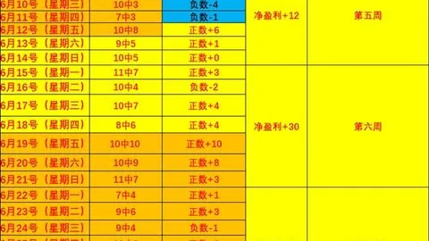 kaiyun体育官网版下载开云体育官网版下载突发变动引发