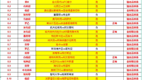 kaiyun体育官网版下载开云体育官网版下载突发变动引发