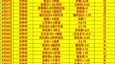 kaiyun体育官网版下载开云App下载数据冲到1438