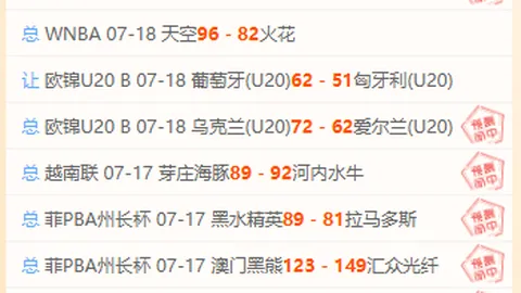 kaiyun体育官网版下载开云体育官网版下载突发变动引发
