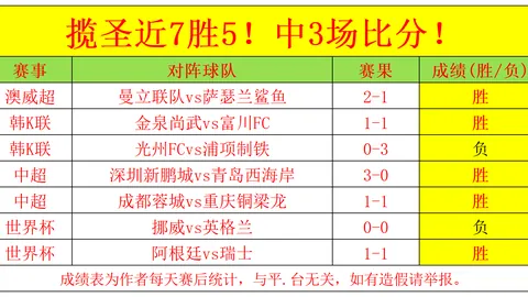 体育官网版下载 095826
